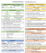 Donnybrook Border Reiver Quick Reference Sheet